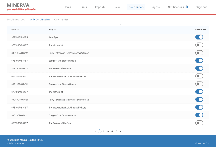 Automated Distribution